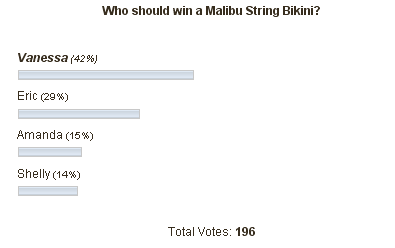 malibu strings final score poll